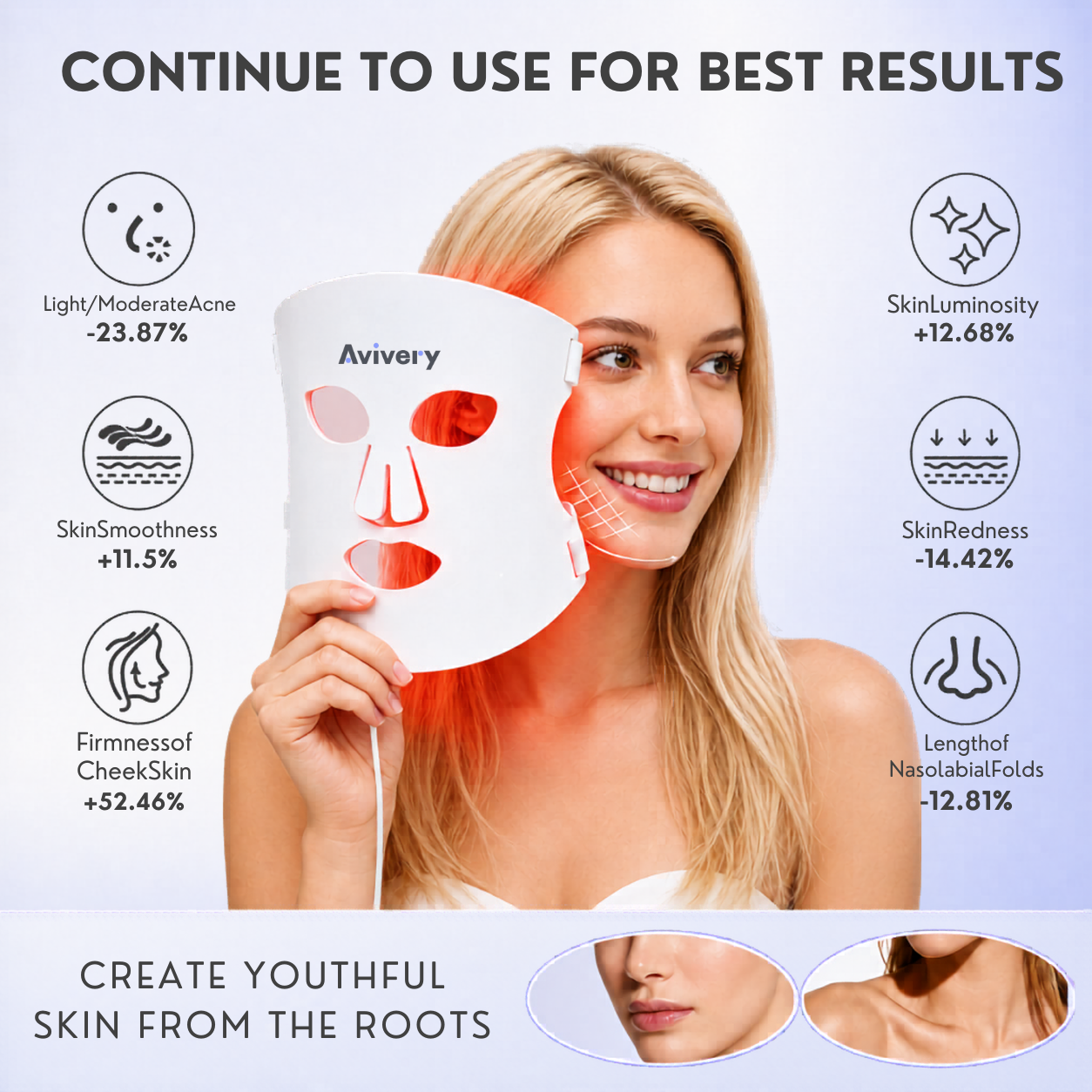 Avivery™ LED Face & Neck Therapy Mask